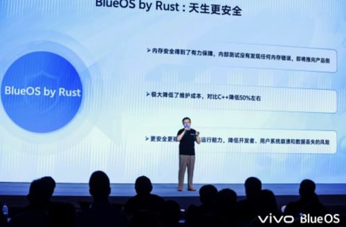 藍海啟新程，安全筑基石 vivo藍河操作系統新航計劃與特種作業安全培訓的生態共建啟示