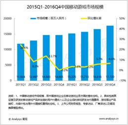 易觀 以大數據分析賦能行業互聯網，驅動產業數字化轉型