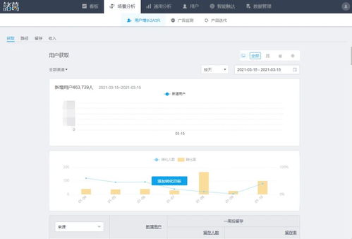 以用戶為中心 打造優勢教學內容和智慧化學習產品的遠程教育新路徑